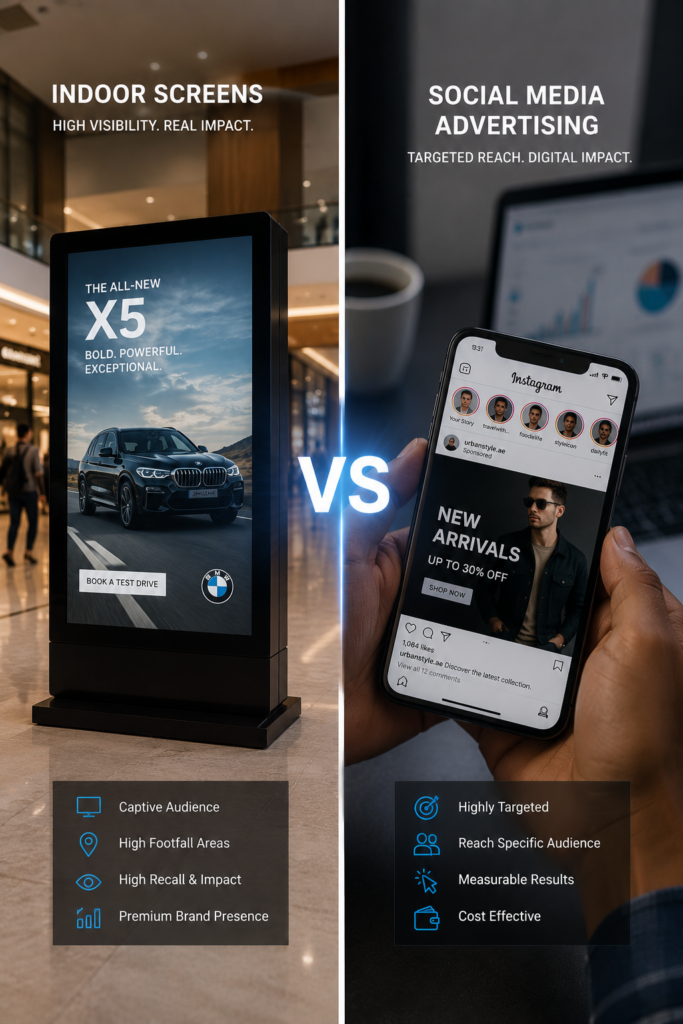 Indoor Screens vs Social Media Advertising